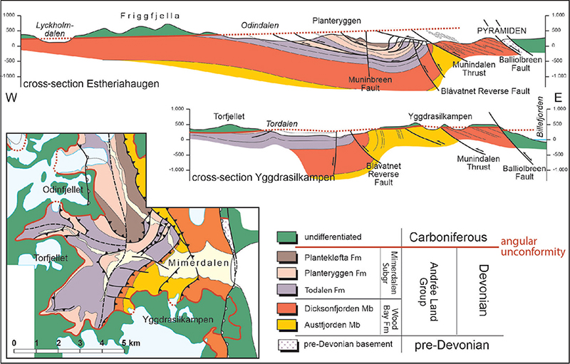 Fig 2